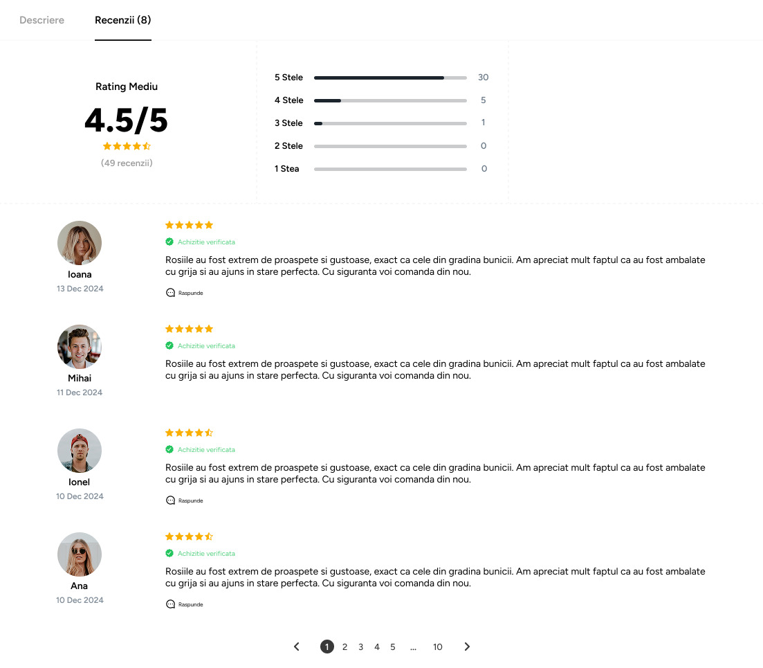 Imagine cu lista de recenzii ale clientilor